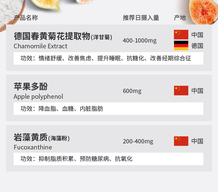 改善睡眠、情绪及体重管理